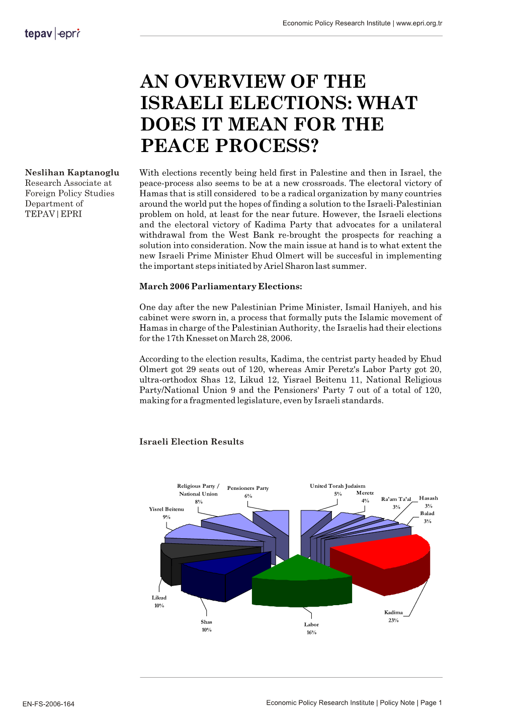 An Overview of the Israeli Elections What Does It Mean for the Peace Process