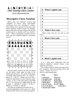 Other Chess Notations