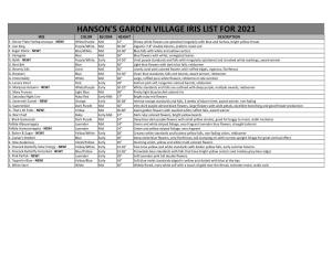 Hanson's Garden Village Iris List for 2021 Iris Color Bloom Height Description E
