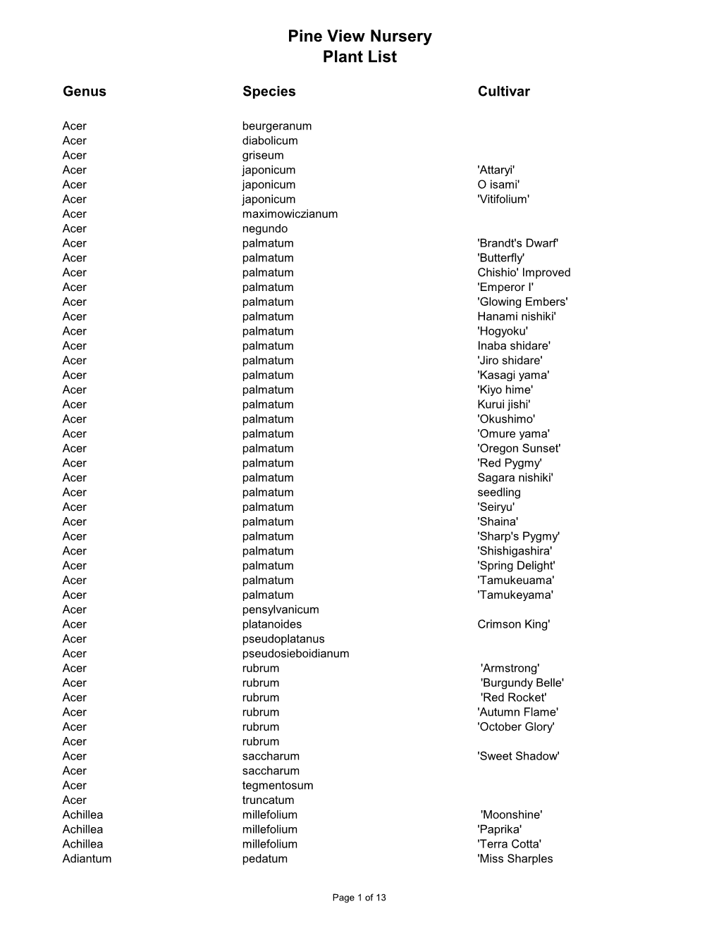 Pine View Nursery Plant List