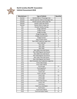 North Carolina Sheriffs' Association Vehicle Procurement 2018