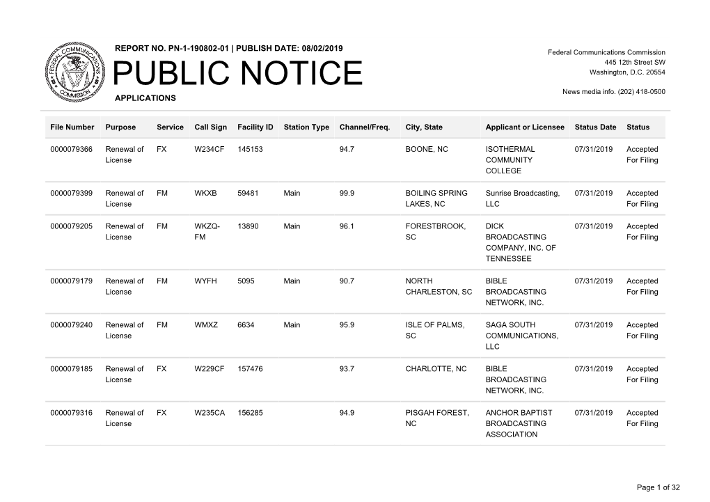 Public Notice &gt;&gt; Licensing and Management System Admin &gt;&gt;