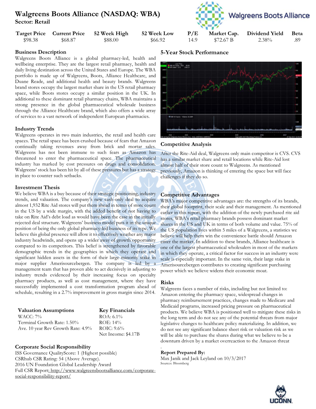 Walgreens Boots Alliance (NASDAQ: WBA) Sector: Retail Target Price Current Price 52 Week High 52 Week Low P/E Market Cap