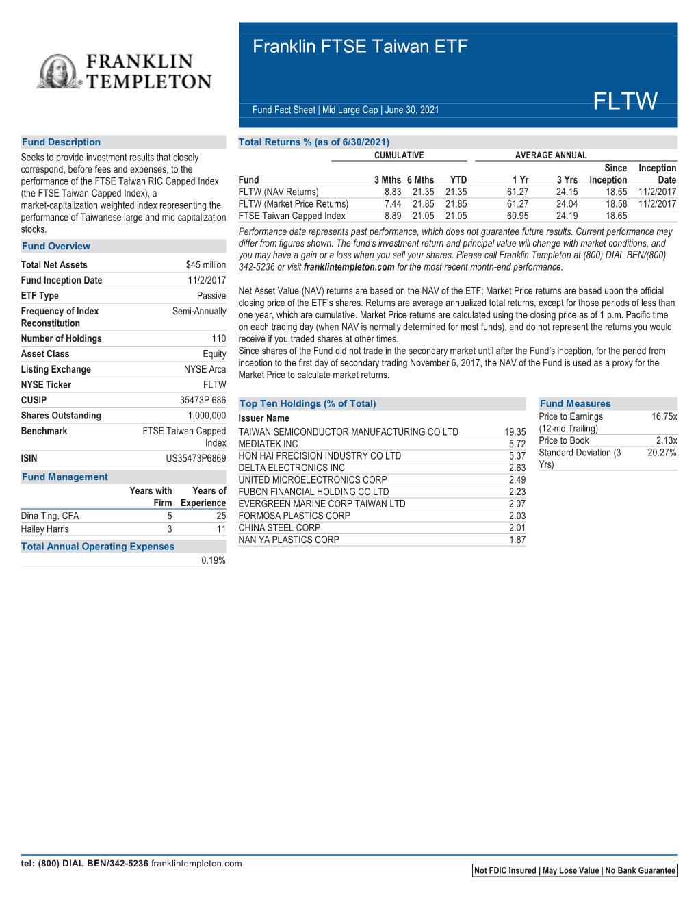 Franklin FTSE Taiwan ETF Fact Sheet