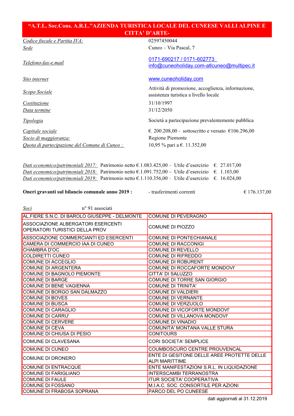 A.T.L. Soc. Consortile A.R.L