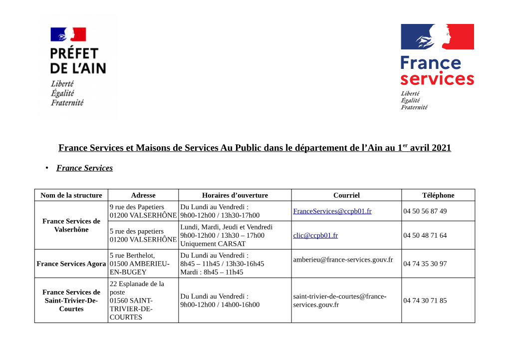 Les Adresses Des Maison France Services Et Des MSAP