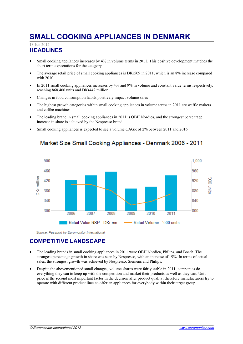 SMALL COOKING APPLIANCES in DENMARK 13 Jun 2012 HEADLINES