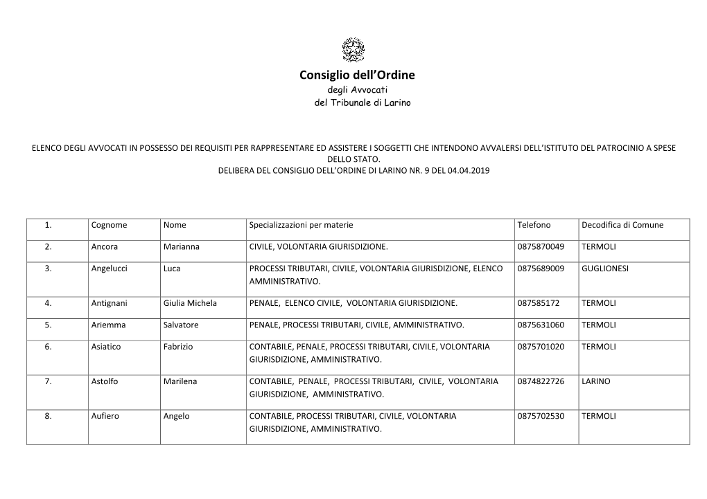 Consiglio Dell'ordine