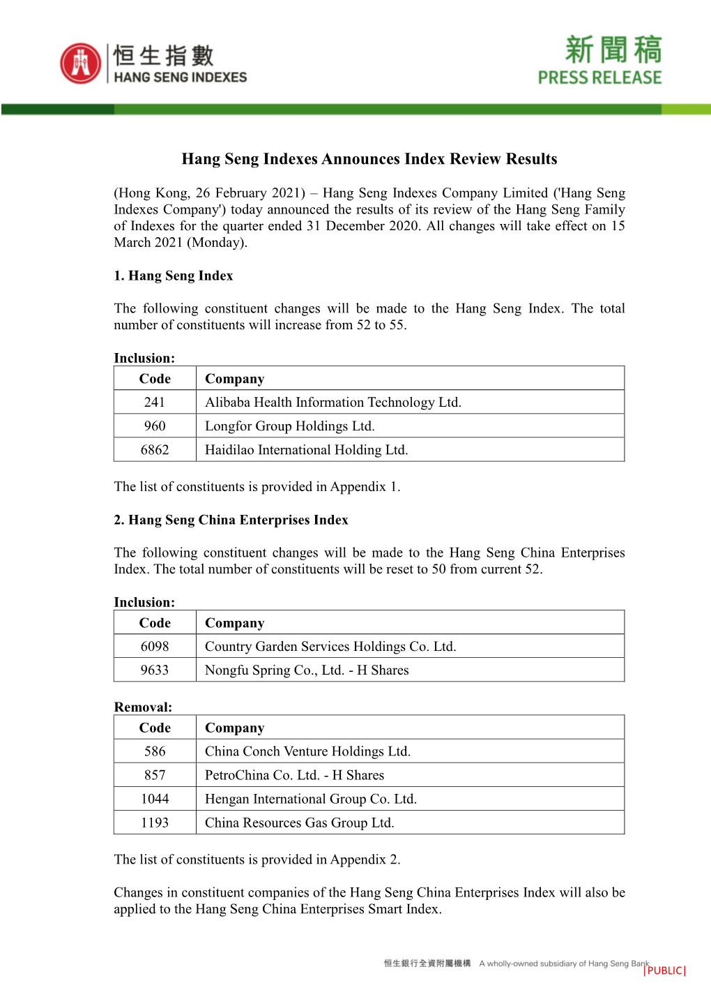 Hang Seng Indexes Announces Index Review Results