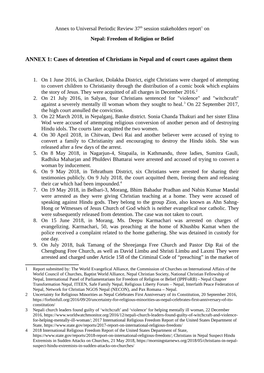ANNEX 1: Cases of Detention of Christians in Nepal and of Court Cases Against Them