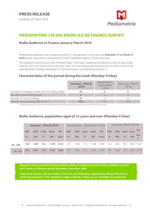 Mediametrie 126 000 Radio Ile De France Survey