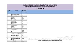 INDIAN COUNCIL for CULTURAL RELATIONS GENRE WISE LIST of ICCR EMPANELLED ARTISTS I N D E X S.No