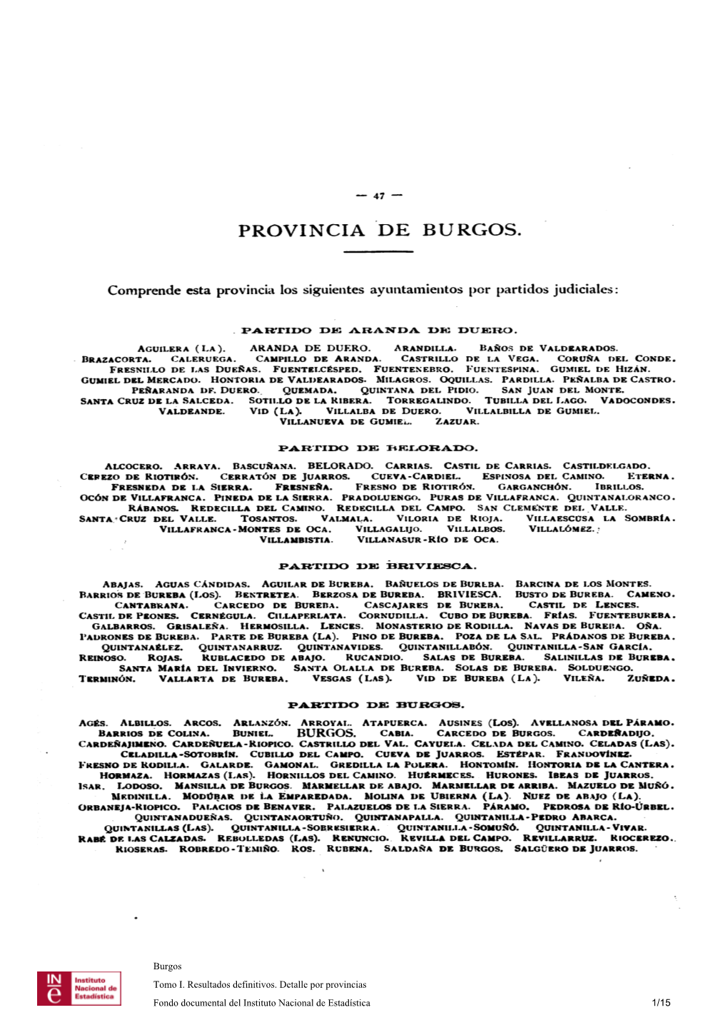 Provincia De Burgos