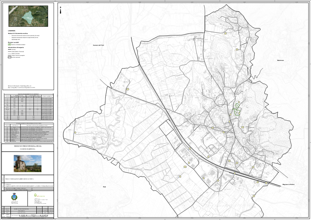 Regione Friuli Venezia-Giulia 0 F