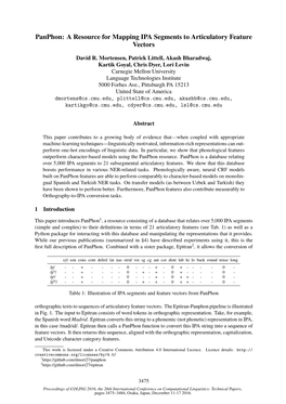 Panphon: a Resource for Mapping IPA Segments to Articulatory Feature Vectors