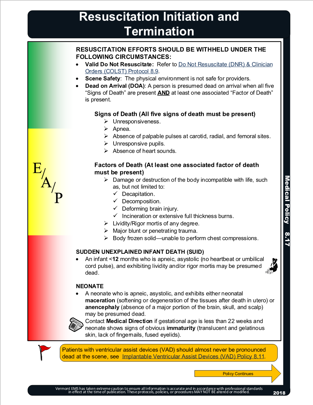 Resuscitation Initiation and Termination