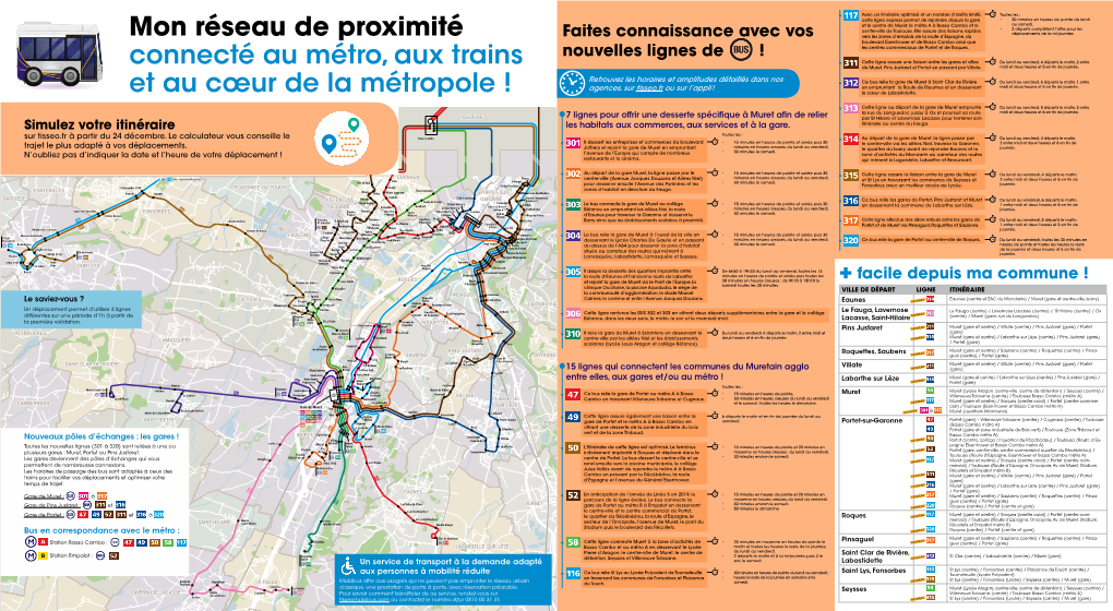 Intérieur Mon Réseau De Proximité Connecté Au Métro, Aux Trains Et Au