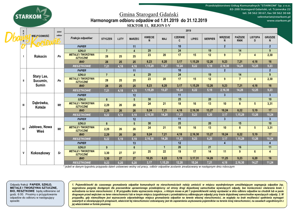 Gmina Starogard Gdański Harmonogram Odbioru Odpadów Od 1.01.2019 Do 31.12.2019 SEKTOR 11, REJON I-V