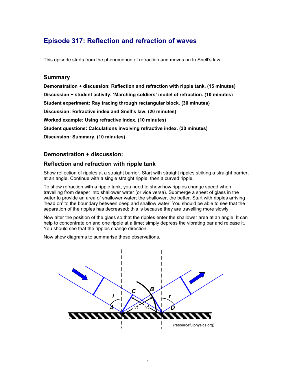 TAP317-0: Reflection and Refraction of Waves