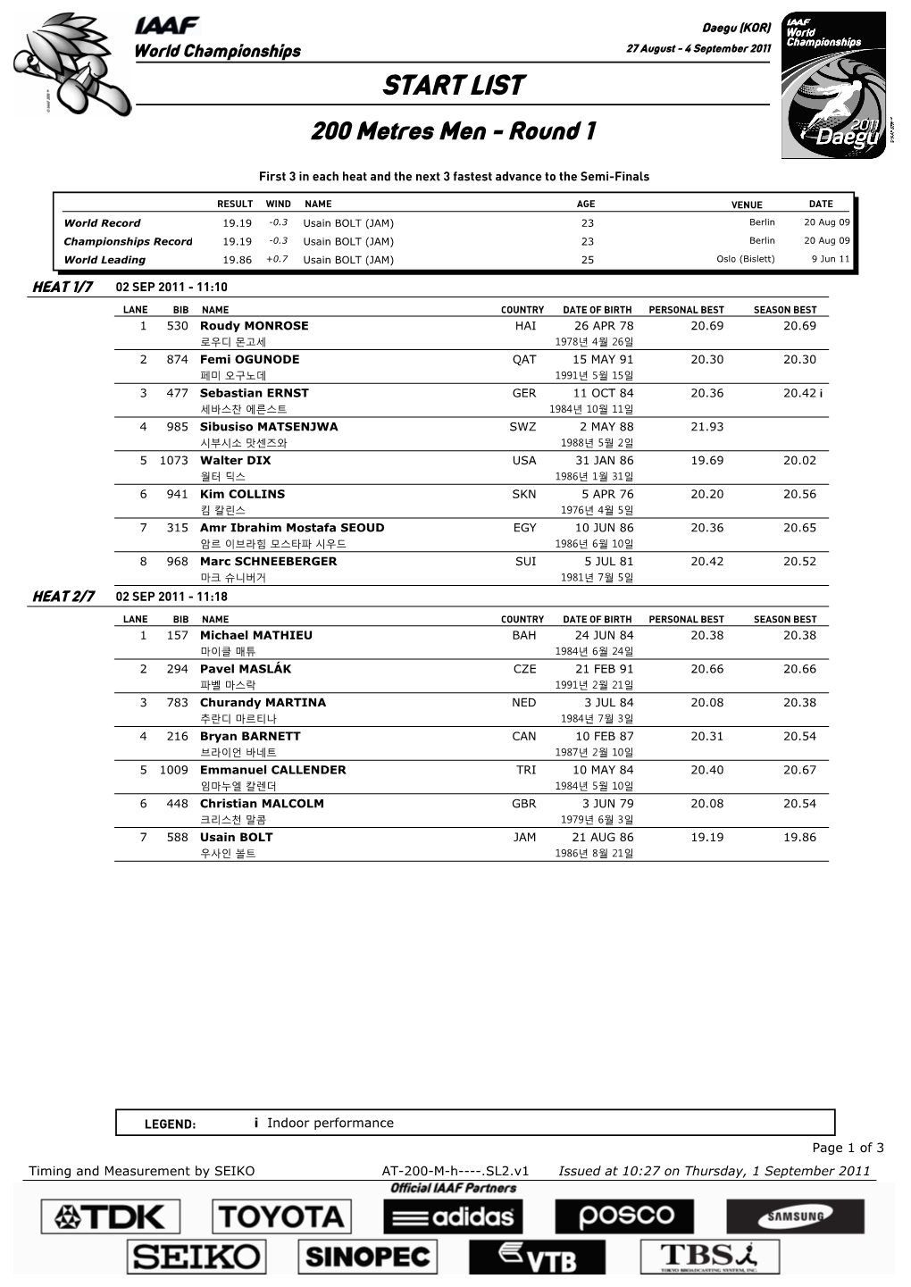 START LIST 200 Metres Men - Round 1