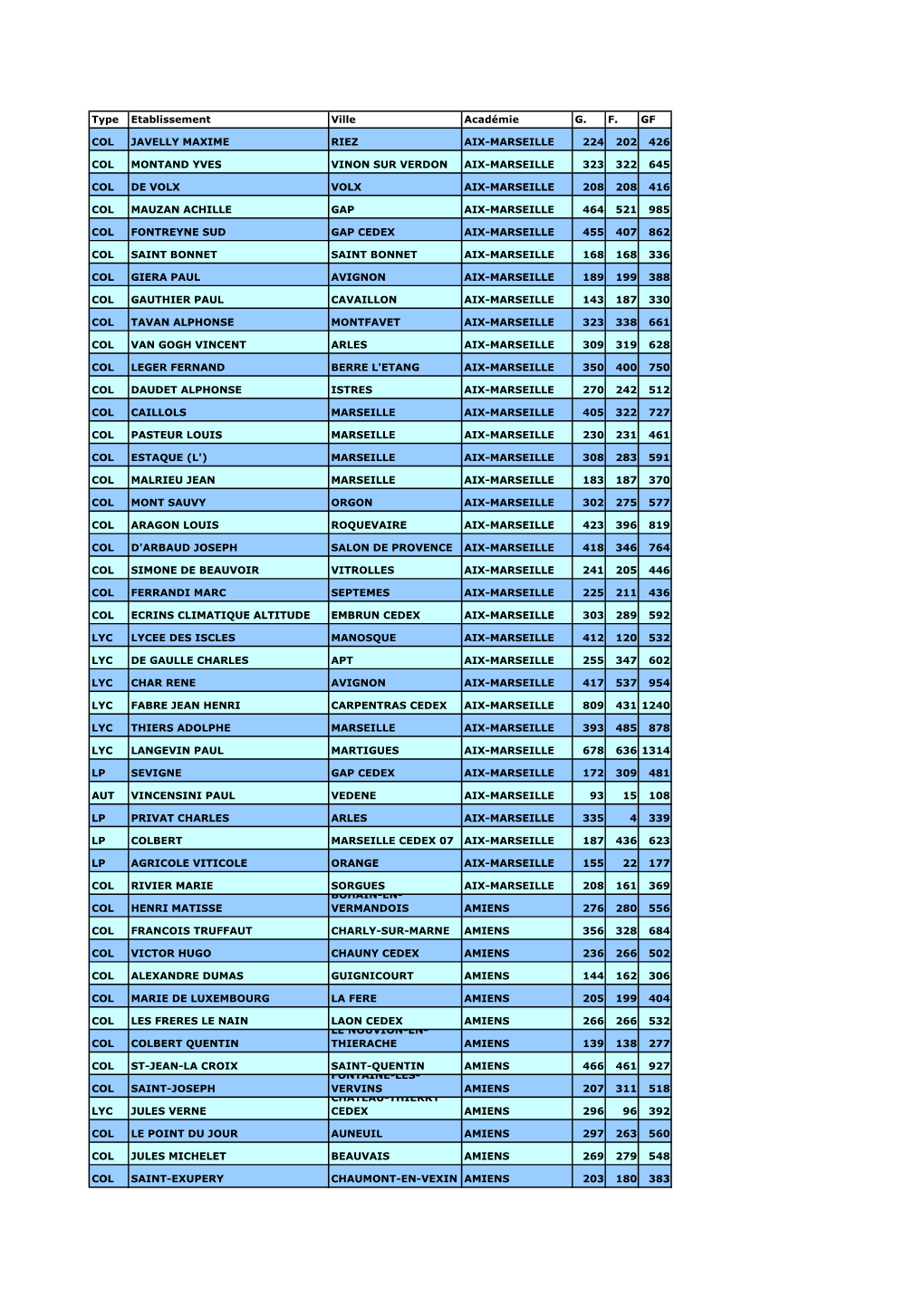 Point SNC 2008 20