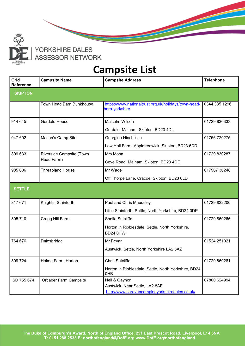 Campsite List Grid Campsite Name Campsite Address Telephone Reference