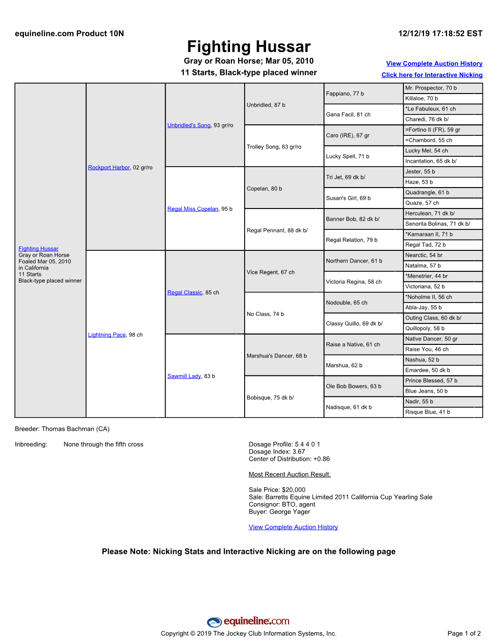 Fighting Hussar Gray Or Roan Horse; Mar 05, 2010 View Complete Auction History 11 Starts, Black-Type Placed Winner Click Here for Interactive Nicking