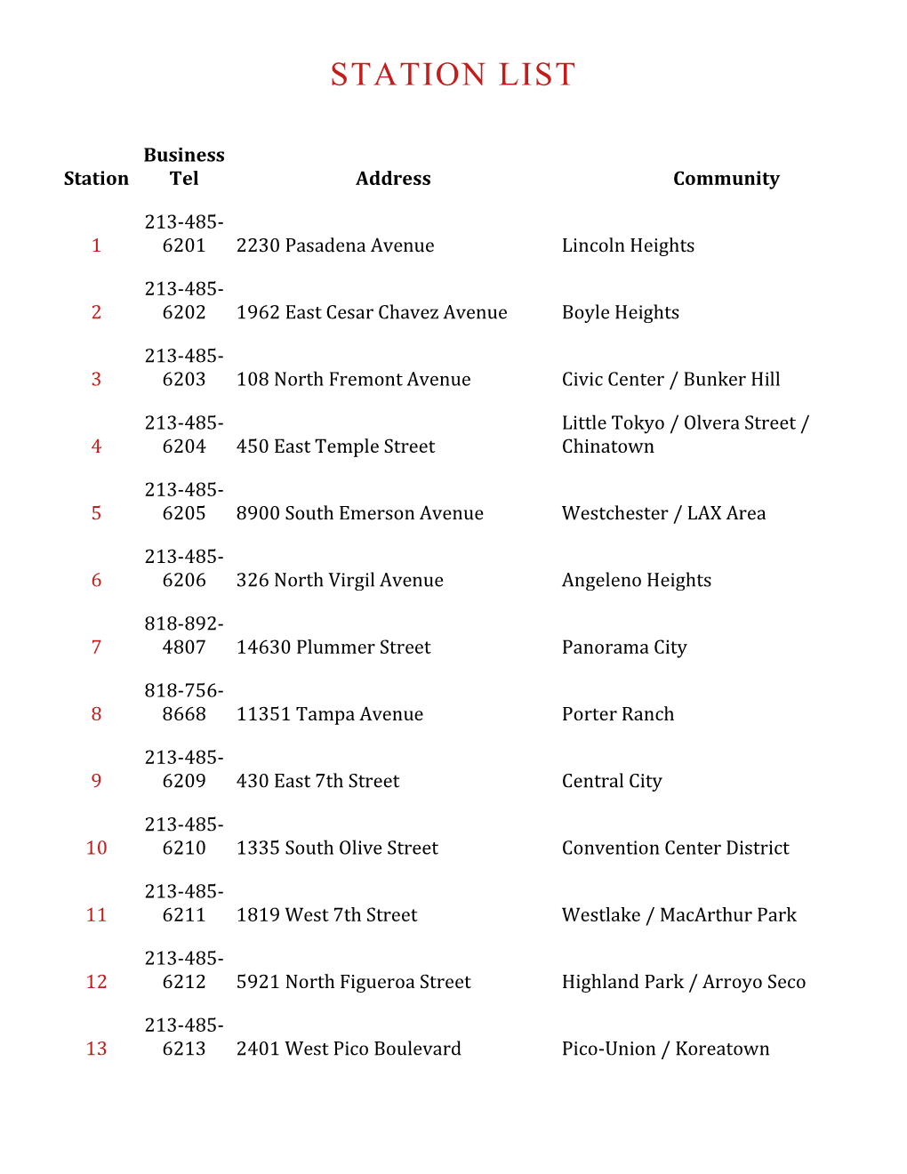 LAFD Fire Station Directory 04/2019