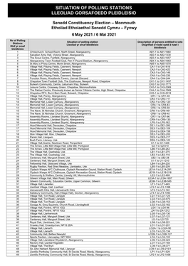 Situation of Polling Stations Lleoliad Gorsafoedd Pleidleisio