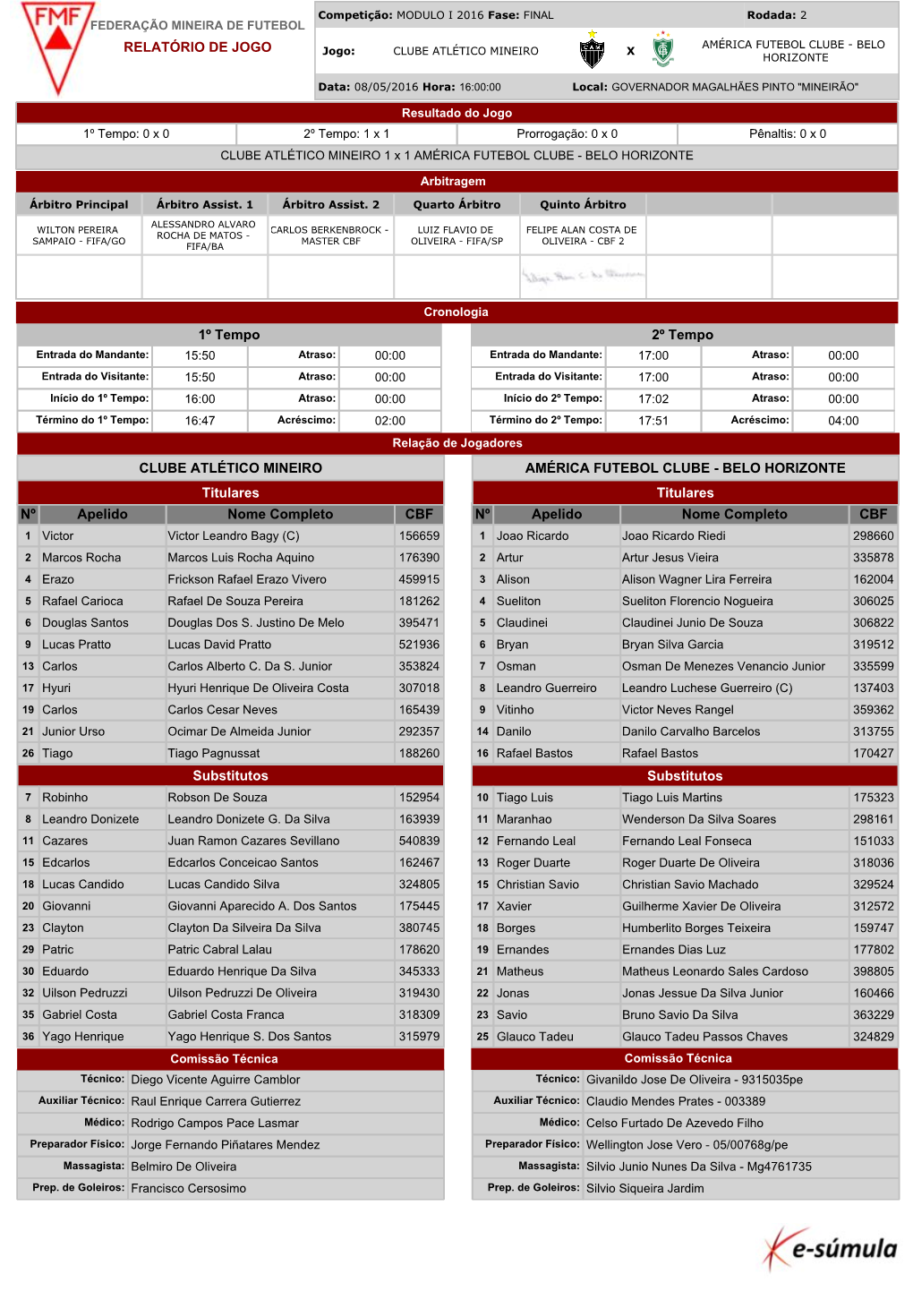 1º Tempo Nº Apelido Nome Completo CBF Nº Apelido Nome Completo CBF Substitutos Substitutos 2º Tempo CLUBE ATLÉTICO MINEIRO