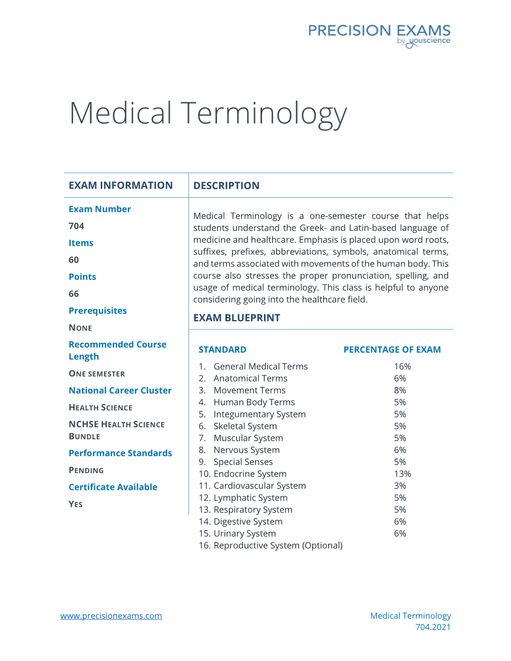 Medical Terminology