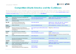 Competition @ Latin America and the Caribbean