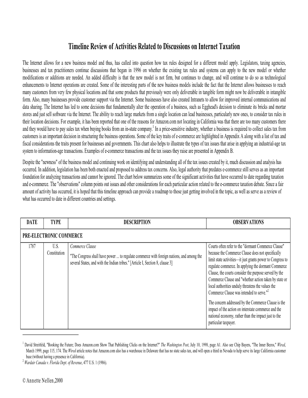 Timeline Review of Activities Related to Discussions on Internet Taxation