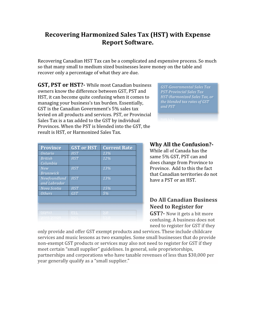 Recovering Harmonized Sales Tax (HST) with Expense Report Software