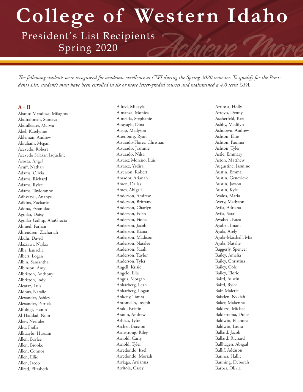 College of Western Idaho President’S List Recipients Spring 2020