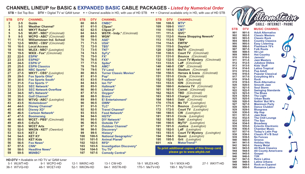 CHANNEL LINEUP For BASIC EXPANDED BASIC CABLE PACKAGES DocsLib