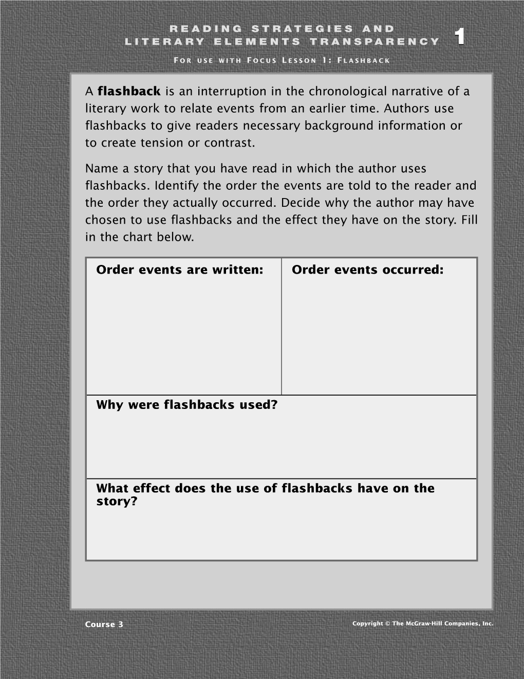 A Flashback Is an Interruption in the Chronological Narrative of a Literary Work to Relate Events from an Earlier Time