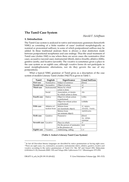 The Tamil Case System Harold F