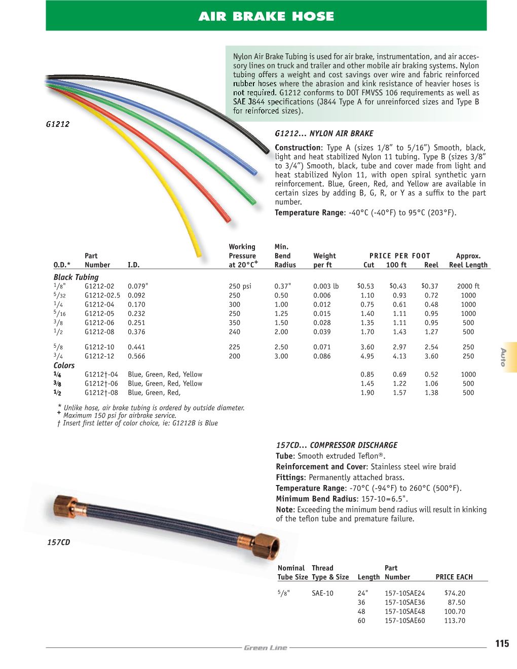 Air Brake Hose Hose Brake Air I.D