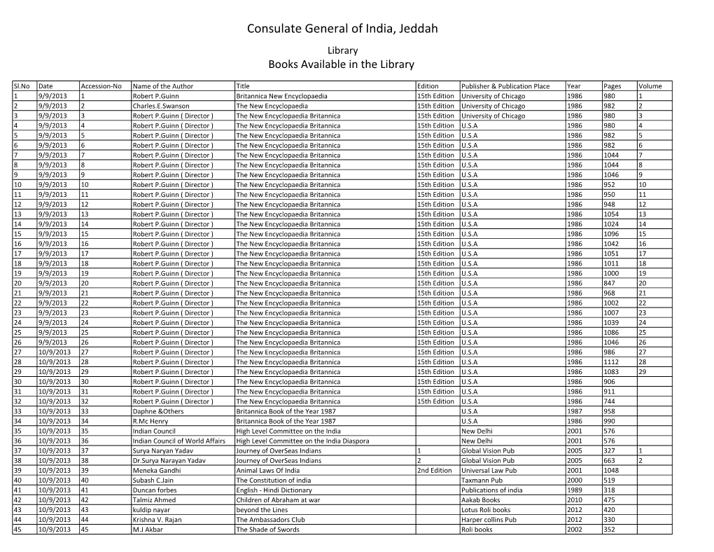 Consulate General of India, Jeddah Library Books Available in the Library