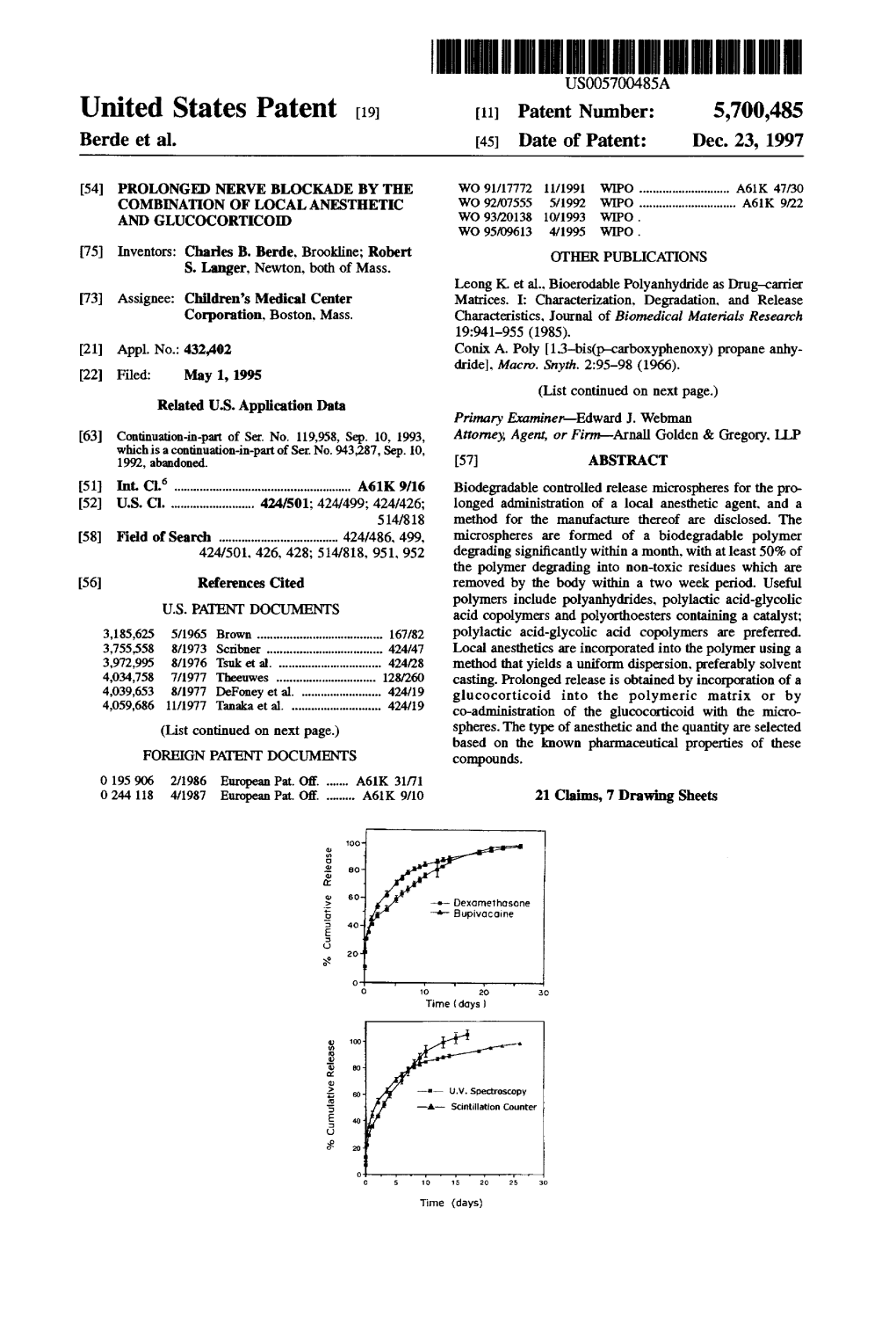 United States Patent 19 11 Patent Number: 5,700,485 Berde Et Al