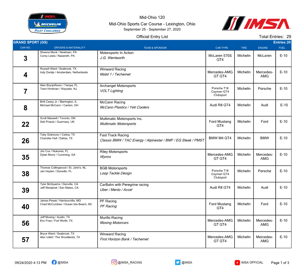 Entry List Total Entries: 29 GRAND SPORT (GS) 20Entries: CAR NO