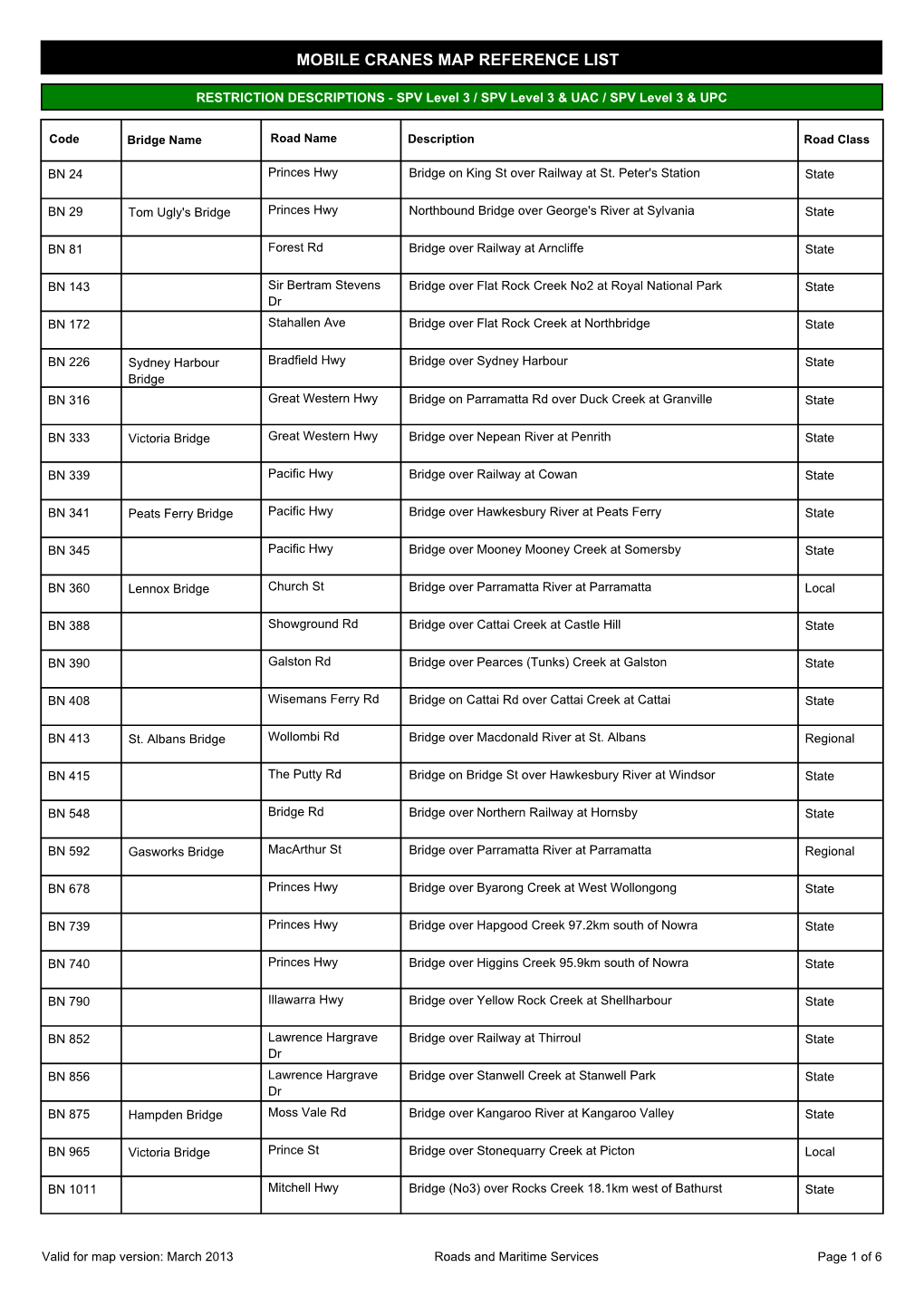 Mobile Cranes Map Reference List