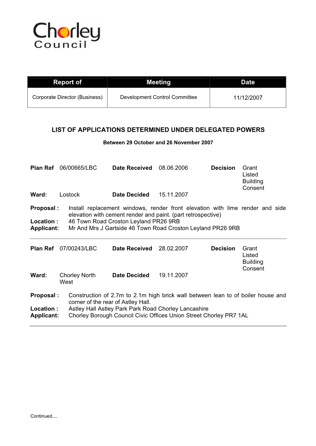 Report of Meeting Date