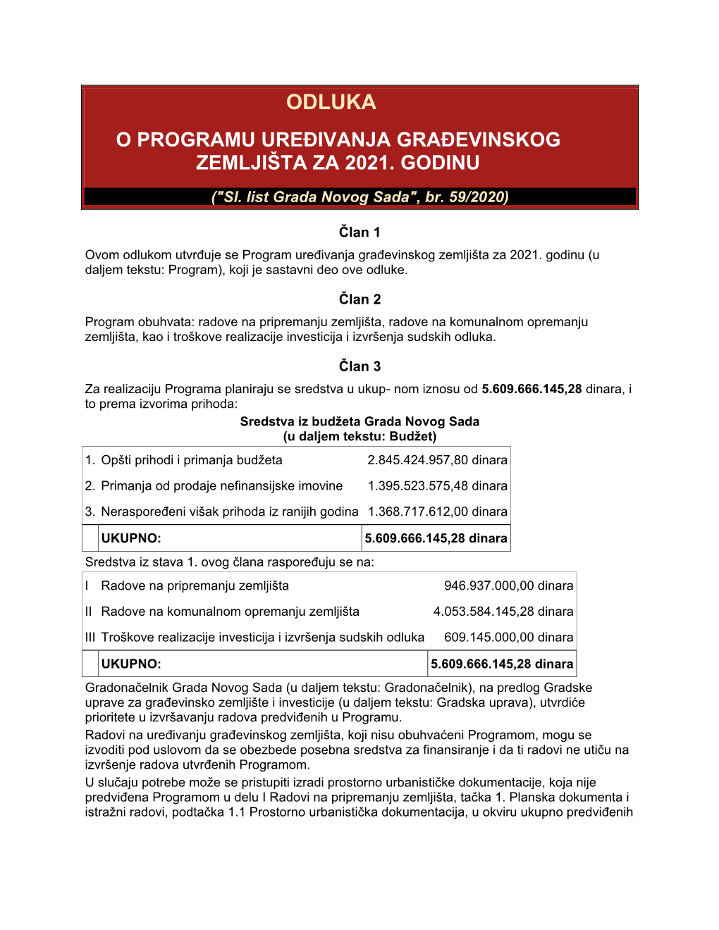 Odluka O Programu Uređivanja Građevinskog Zemljišta Za 2021