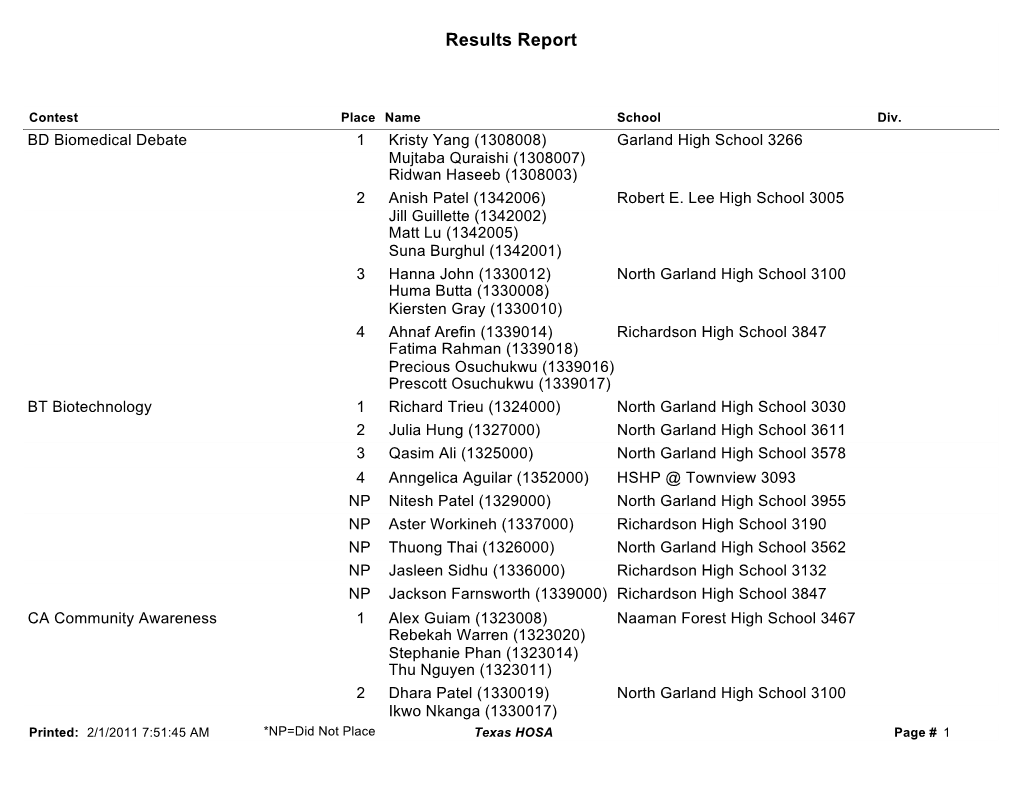 Results Report