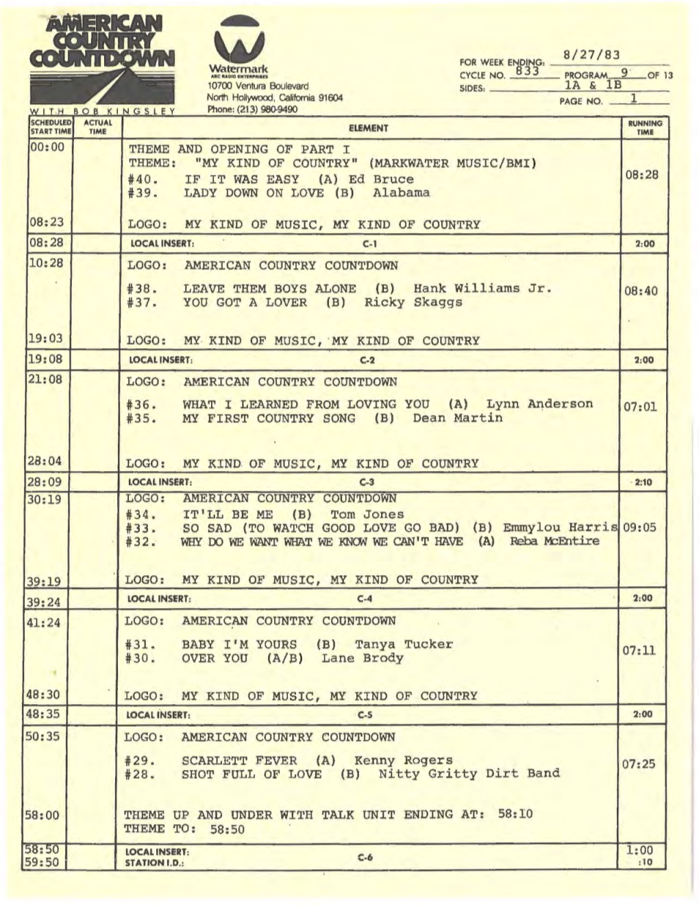 8/27/83 00:00 #40. 08:28 #39. 08:23 08:28 10:28 #38. 08:40 #37. 19