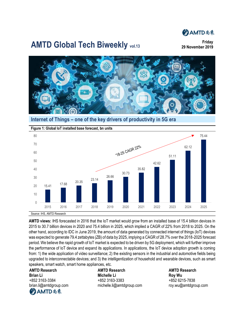 Global Tech Biweekly Vol.13 Nov 29, 2019 We Believe The