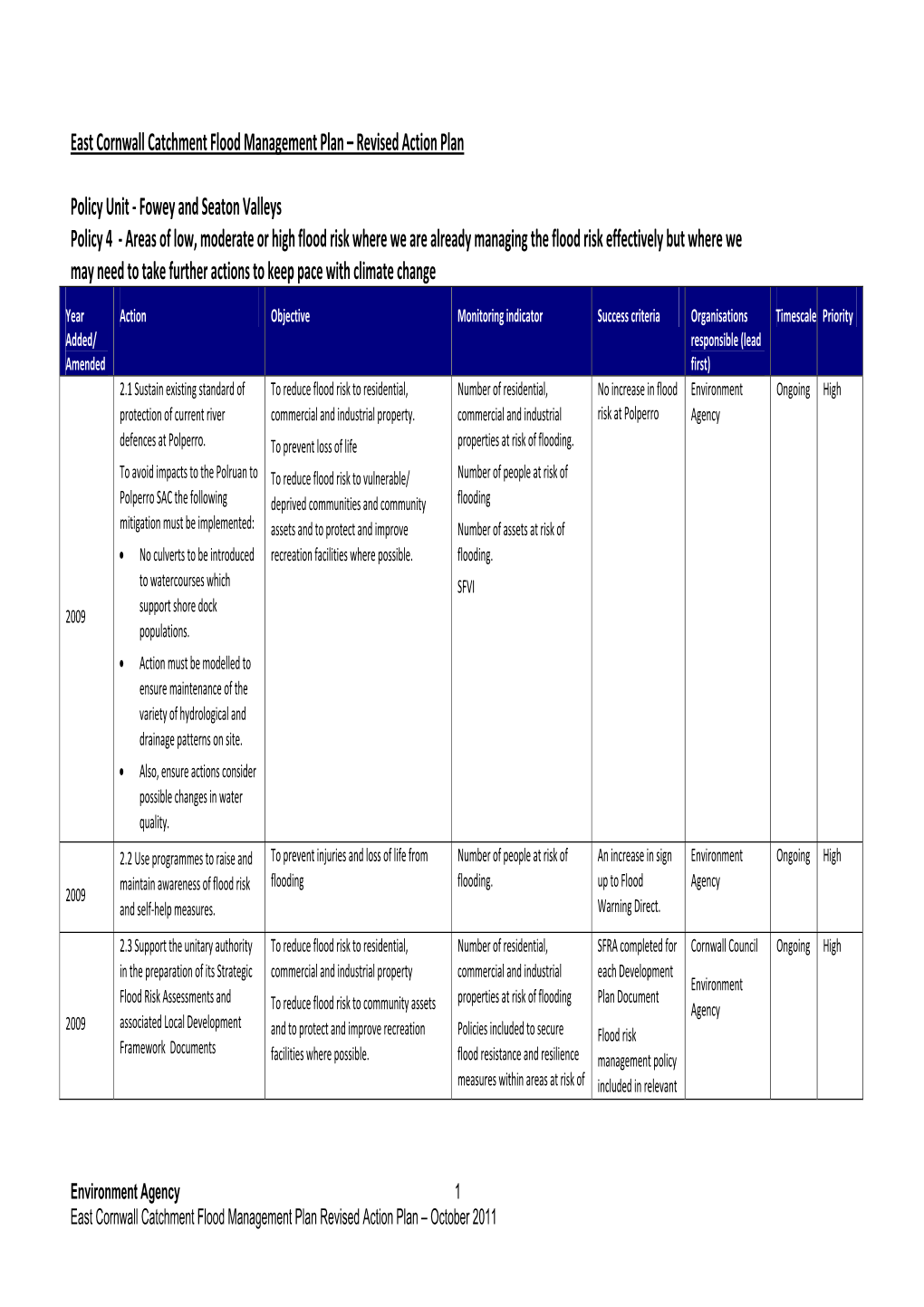 East Cornwall Catchment Flood Management Plan – Revised Action Plan