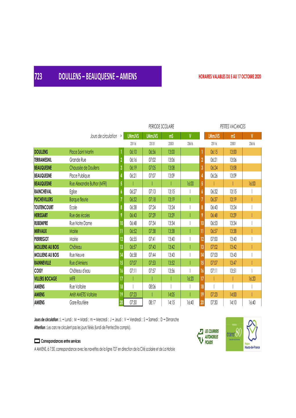 723 Doullens – Beauquesne – Amiens Horaires Valables Du 5 Au 17 Octobre 2020